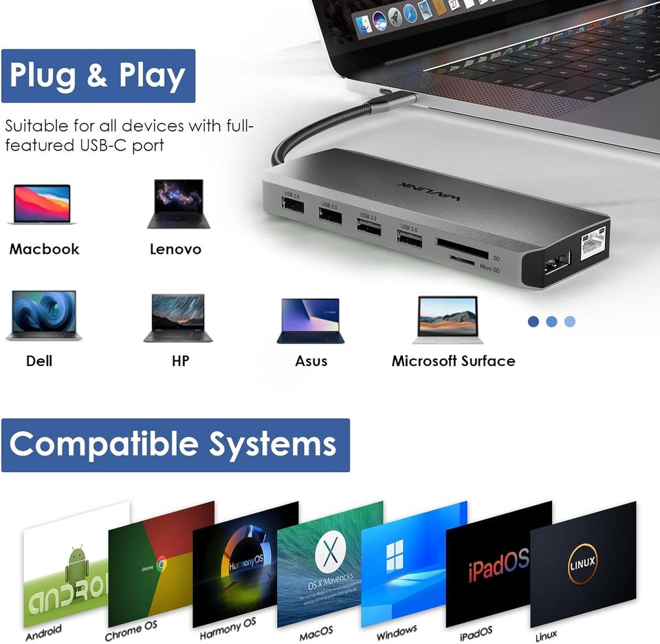 USB C Docking Station WAVELINK 12-1 4K HDMI/DisplayPort in Hannover