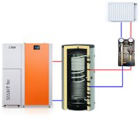 Pelletheizung Set 15 kW Heizung und Warmwasser  A+ BAFA Stuttgart - Zuffenhausen Vorschau