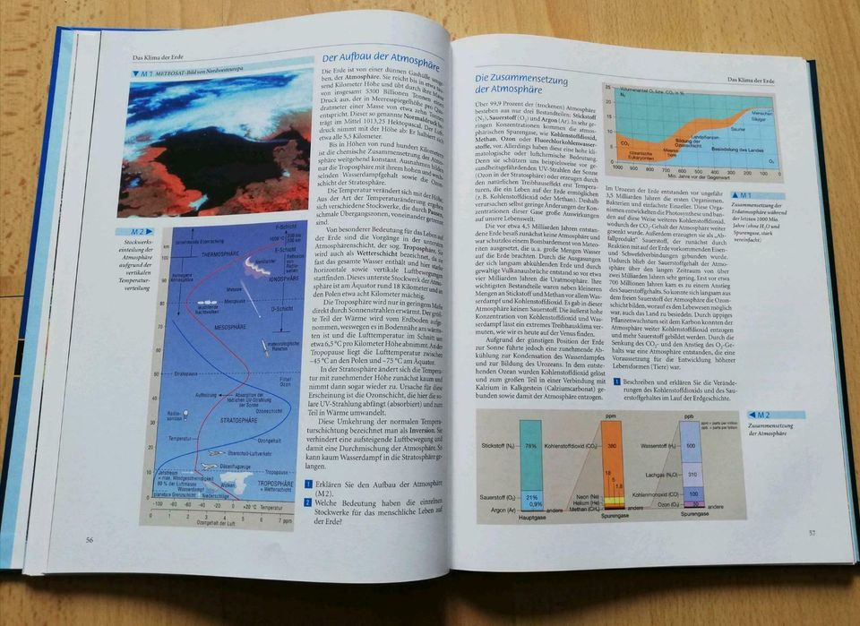 Geographie Mensch und Raum - Raumanalyse (Klima u.a.) in Ottweiler