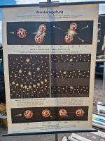 Wandtafel, Schule,  Atomkernspaltung, 1955 Rheinland-Pfalz - Dunzweiler Vorschau