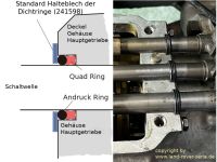 Endlich kein Öl mehr aus den Schaltwellen LT76 Land Rover Serie Rheinland-Pfalz - Waldbreitbach Vorschau