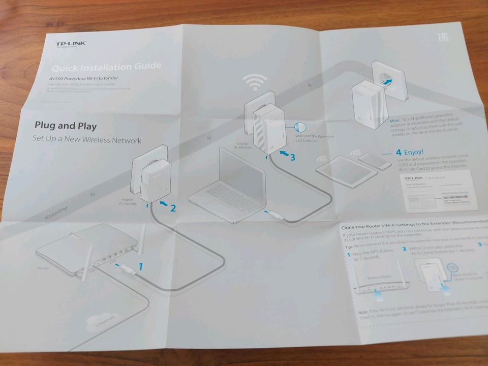 TP-Link AV500 Starter-Kit mit Zubehör in Burgrieden