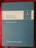 Daimler-Benz Tabellenbuch Personenwagen - Dez. 1975 - neuwertig ! Baden-Württemberg - Weinheim Vorschau