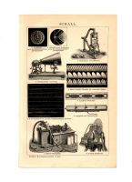 PHYSIK- SCHALLWELLEN - SCHWINGUNGEN - SCHALL - BILDTAFEL- ca.1903 Berlin - Mitte Vorschau