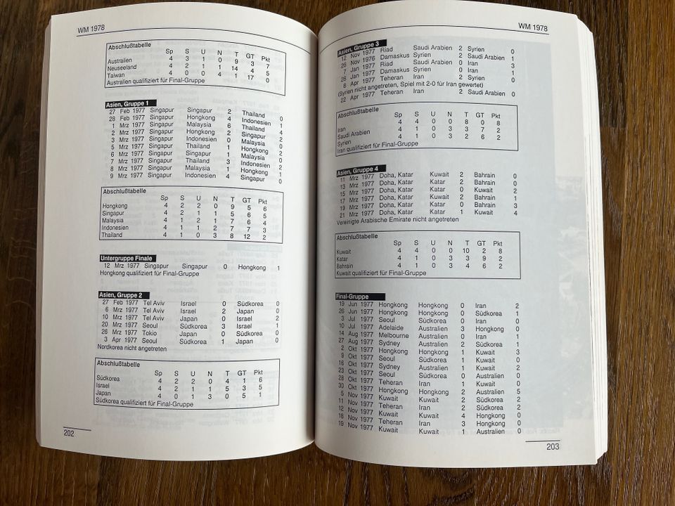 Fußball WEM-Almanach 1930 - 1994 in Berlin