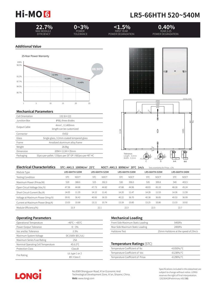 Longi 530W Solarmodule schwarz in Augsburg