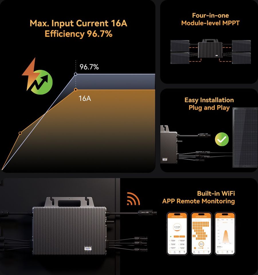 Balkonkraftwerk 1680/ 1600 Wp Suntech PV Modul T-SUN WLAN in Wahlstedt