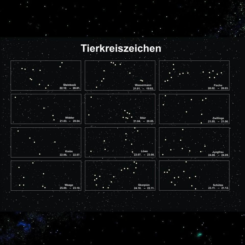 Starseed Sternenhimmel Kunstmalerei in Siegen