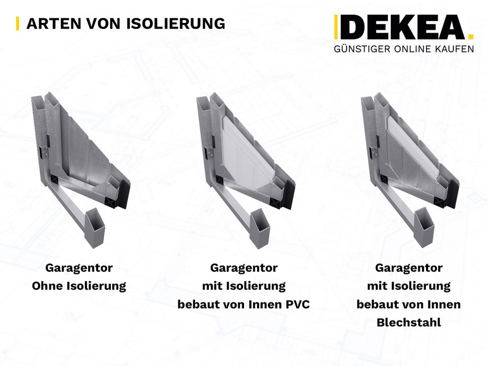 Zweiflügeligetor 2000 x 2000 mm RAL Farbe Doppelflügeltor Drehtor nach Maß GARAGENTOR KONFIGURATOR Tor aus Polen Flügeltor Tür optional mit Fenster Isolierung Holzlacke in Dresden