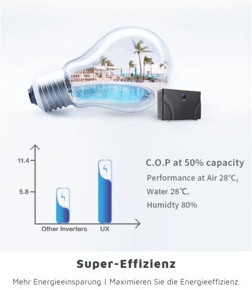 Poolwärmepumpe Zealux INVERBOOST UX 11 - 35 kW - inkl. Versand in Mühlhausen