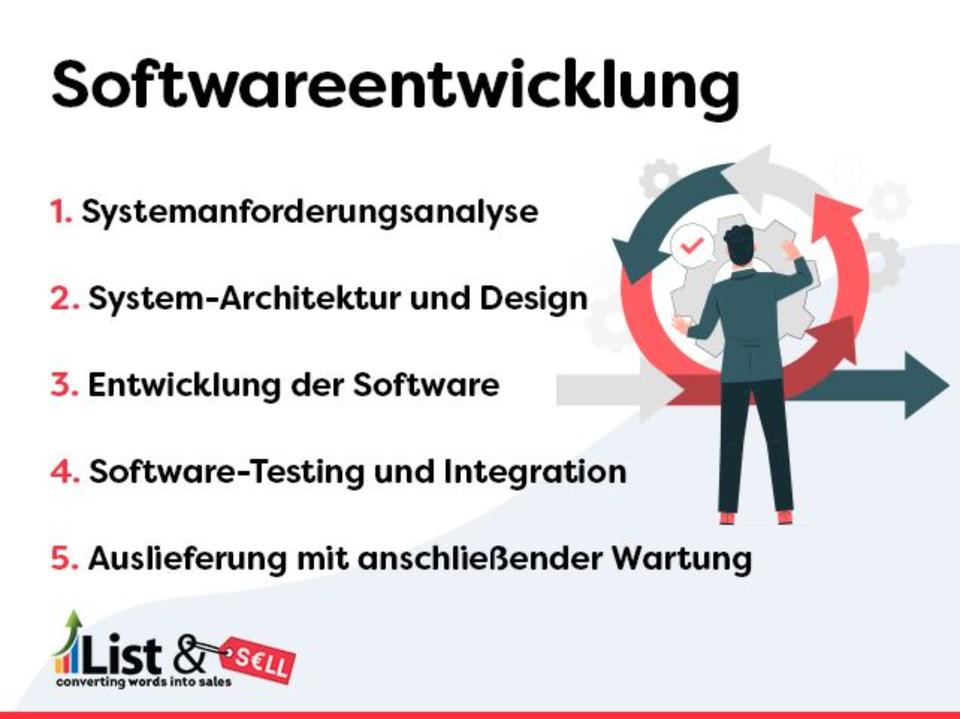 Software-Entwickler Programmierer Application Softwareentwicklung Programmierung Web-Developer IT Profi PHP React JS IOS Android Windows SQL MongoDB | App-Entwickler IOS Android Windows in München