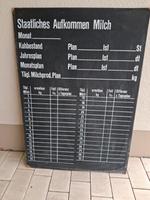 Tafel Deko DDR Sachsen - Nünchritz Vorschau