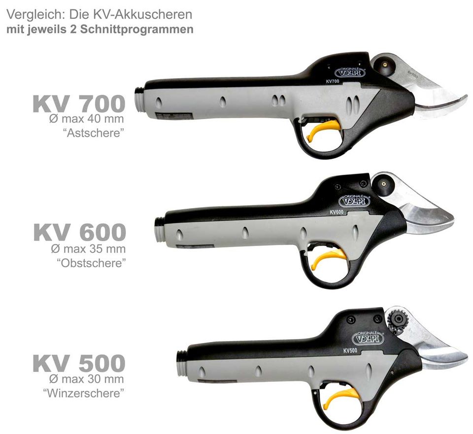 Profi Akku Gartenschere Weinbau Baum schnitt 3cm VOLPI KV501 in Lahr (Schwarzwald)