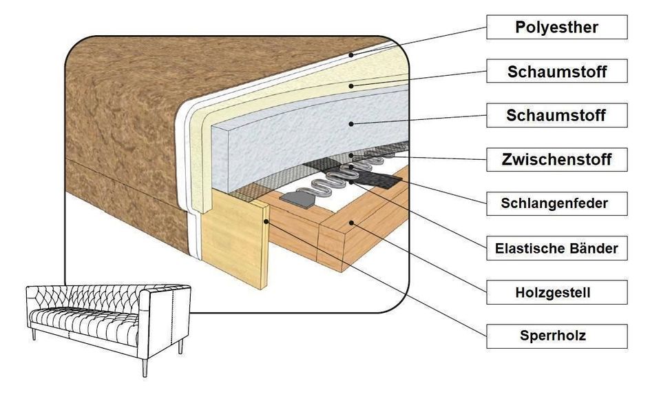 DESIGN SESSEL HOTEL BÜROSTUHL RELAXSESSEL GÄSTESTUHL NEU HOLZ in Planegg