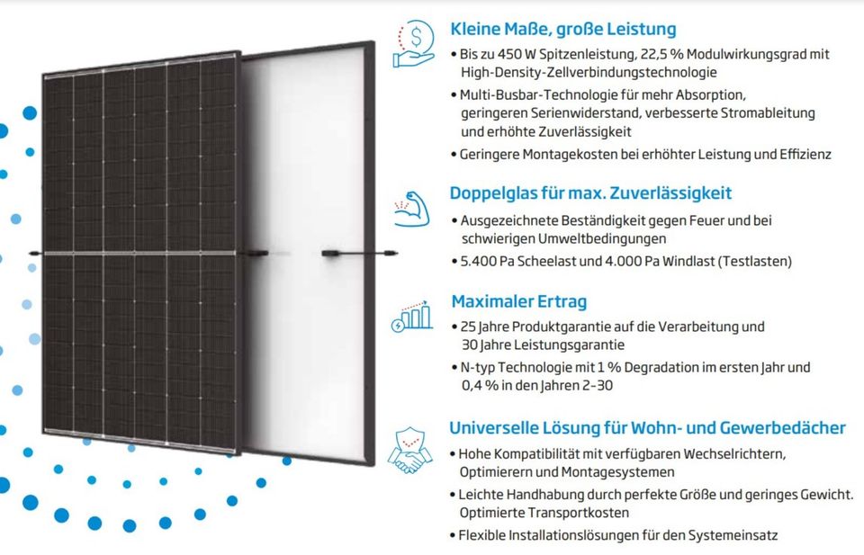 Trina Glas-Glas Solarmodule TSM-440NEG9R28 in Alfeld (Leine)