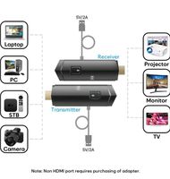 Neu Wireless HDMI Transmitter und Receiver - Plug & Play Hessen - Vöhl Vorschau