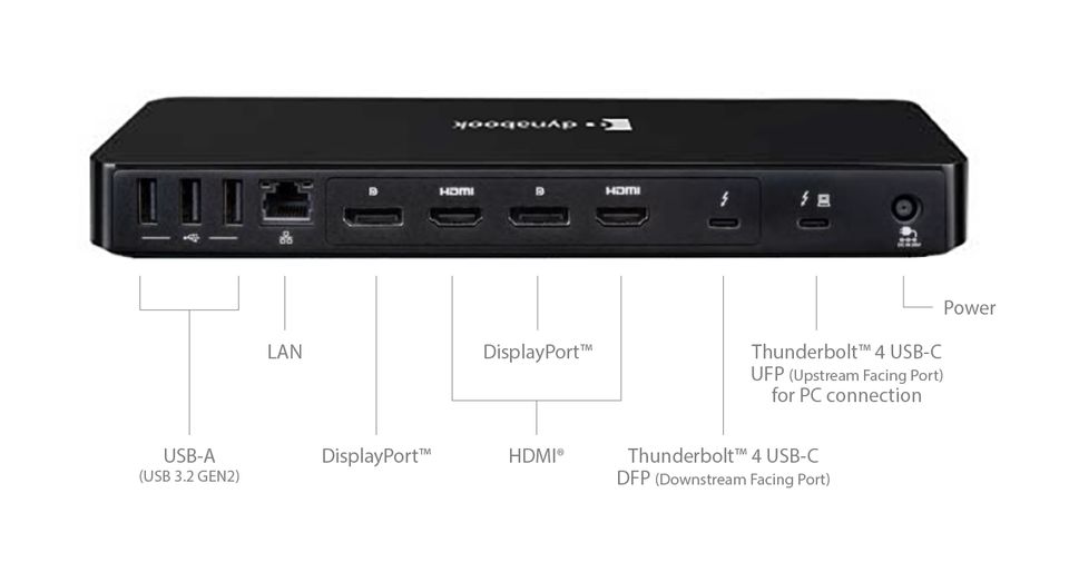 dynabook Thunderbolt 4 Dock Dockingstation Quad Monitor Dual HDMI in Neumünster