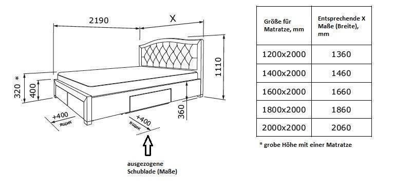 BETT MIT LATTENROST 160X200, 180/140 ALLE MASSEN FARBEN NEU! in Planegg