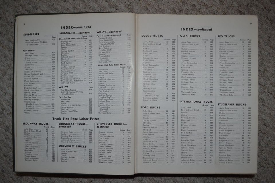 1953  Chilton Motor Age  Rep.  und Service Buch in Luckau-Karche-Zaacko