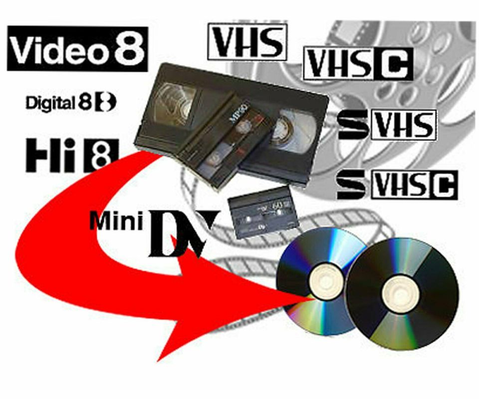 Digitalisierung von VHS, VHSC, HI8, Mini DV -Video usw. in Preschen