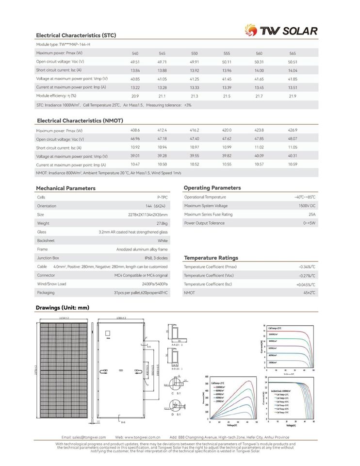 550W Photovoltaik Solarmodul Solarpanel (0%MwSt) NEU, TOP PREIS in Düren