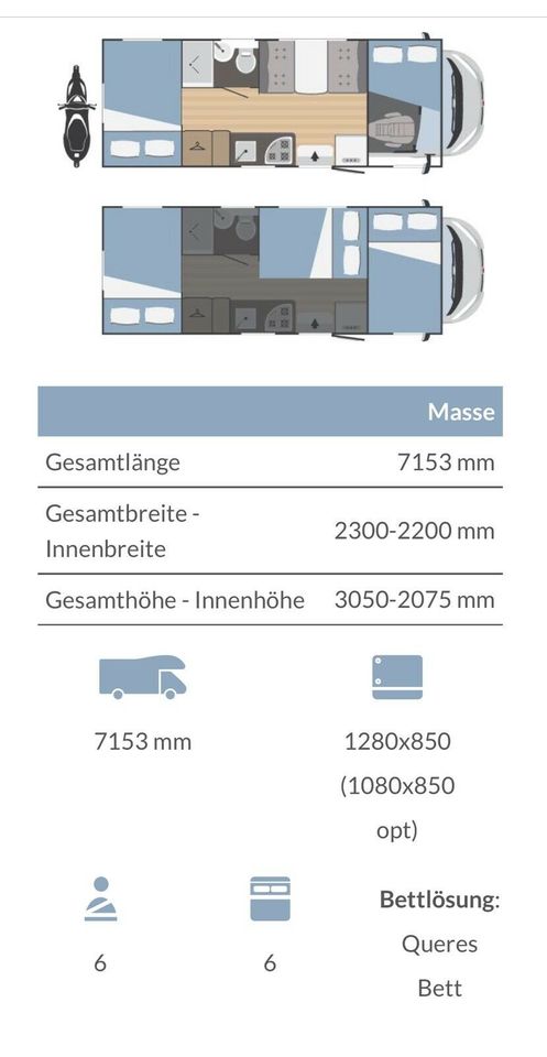 Wohnmobil mieten! September-Mai 14 Tage mieten 11 bezahlen, 1195€ in Heidenau