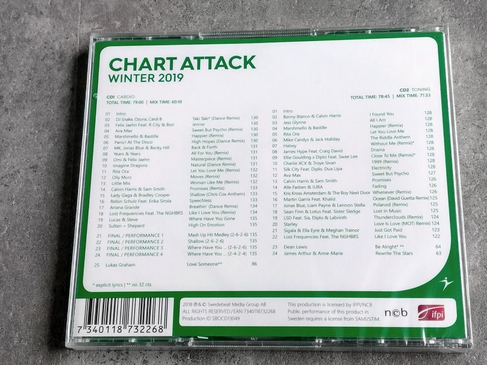 Fitness Chart Attack WINTER 2019 Move Ya 2 CDs Musik Sport NEU in Wilnsdorf