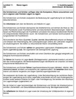 Zusammenfassung Lernfeld LF 11 Großhandel &Außenhandelsmanagement Baden-Württemberg - Keltern Vorschau