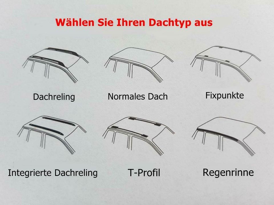 Thule Grundträger / Dachträger / Träger Kit System mieten leihen in Treuchtlingen