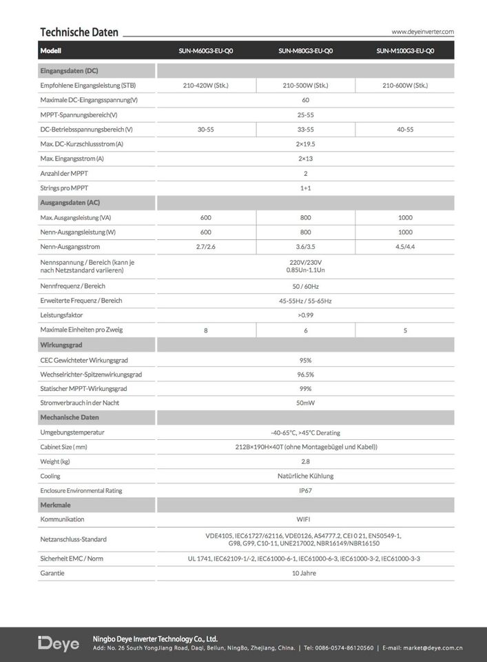 ☀️Balkonkraftwerk 830W - 840W Trina Module mit 800w DEYE Microwechselrichter ✅ SOFORT ABHOLBEREIT☀️Peine in Peine