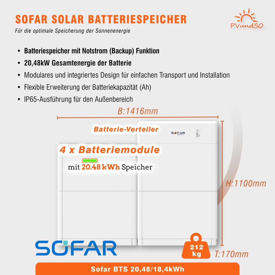 20kW Hybrid Solaranlage Photovoltaik mit 20.48kW Speicher in Hildesheim