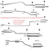 Citroen Berlingo C1 C2 C3 C4 C5 C8 Evasion Xantia Xsara Auspuff Endschalldämpfer Mittelschalldämpfer Hosenrohr Katalysator Rußpartikelfilter Sportauspuff Lambdasonden Flexrohre Rohre Winkelrohre Sachsen - Hoyerswerda Vorschau