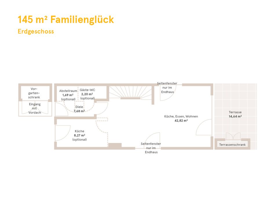 145 m² Familienglück - Ihr neues Zuhause in Herne am Sodinger Bach! in Herne