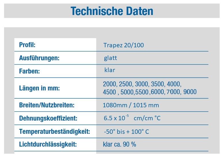 Polycarbonat Lichtplatte Spundwand Hagelfest klar bis 9m m² nur in Owschlag