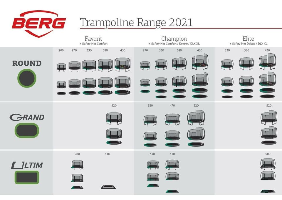 Trampolin 200cm BERG Favorit Regular +Sicherheitsnetz 35.07.33.00 in Kupferzell