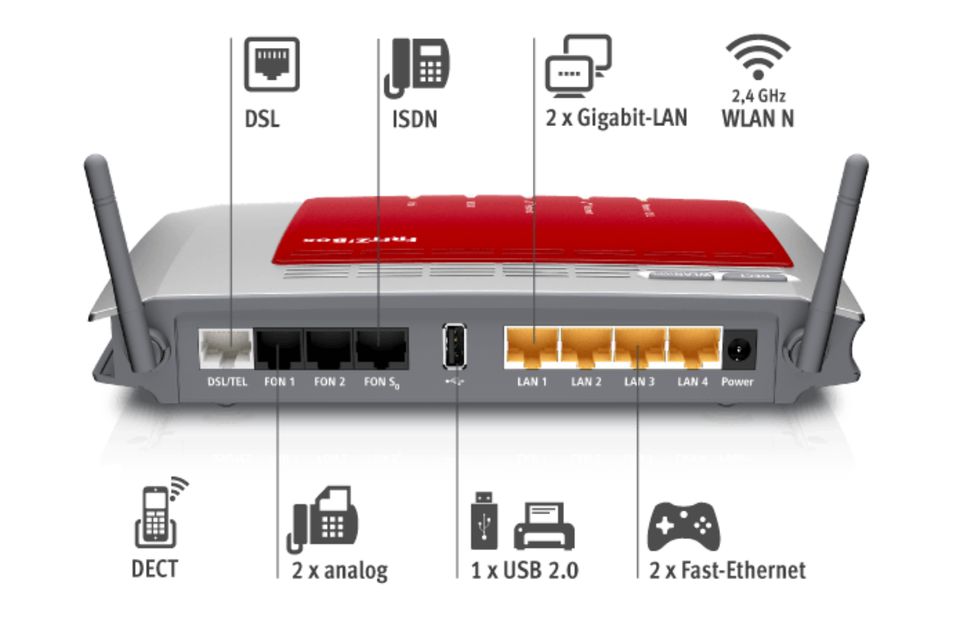 AVM Fritz!Box 7272 DSL Router Netzwerk Wlan 4x LAN USB NetCologne in Köln -  Porz | Netzwerk & Modem gebraucht kaufen | eBay Kleinanzeigen ist jetzt  Kleinanzeigen