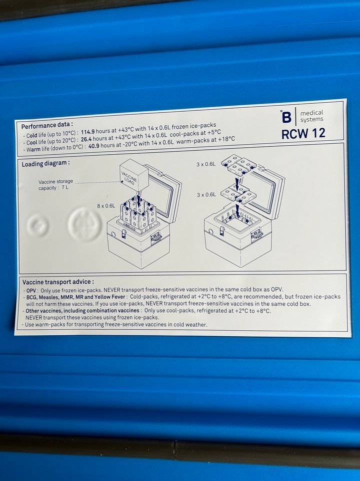 Medical Systems RCW12 Box Boxen Transportbox 24L robust in Trier