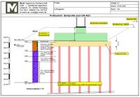 Projektleiter Geotechnik (m/w/d) Nürnberg (Mittelfr) - Oststadt Vorschau