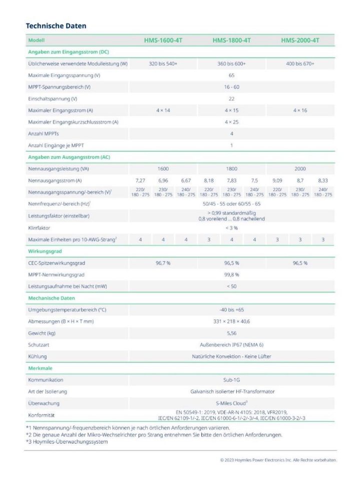 Hoymiles HMS-2000-4T Modulwechselrichter für 4 Module in Bergrheinfeld