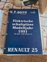 Renault Schaltpläne Baden-Württemberg - Horb am Neckar Vorschau