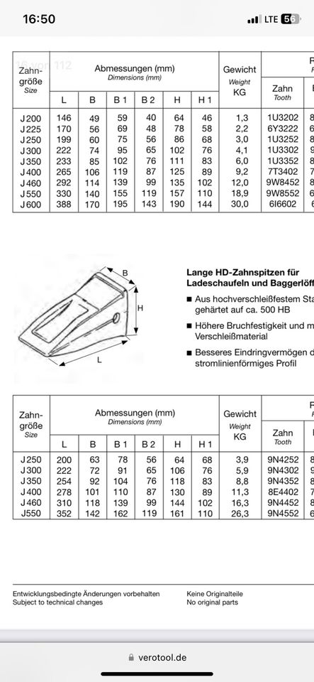 CAT Zahn J550 NEU in Sulz