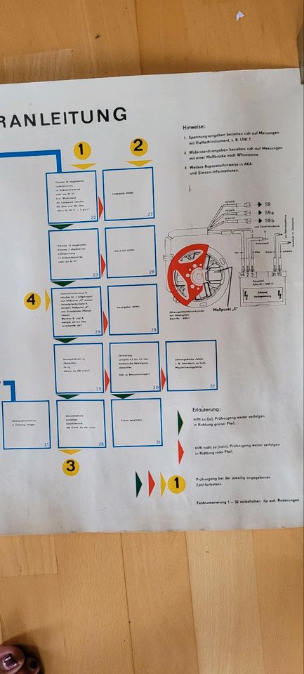 Simson ElektronischeMagnetzündung Prüf-und Reparaturanleitung in Bobritzsch-Hilbersdorf