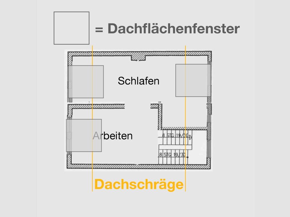 Ideal für Singles & Pärchen - - Schöne Maisonette Wohnung in Duisburg