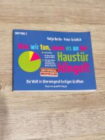 Berlin, K. & Grünlich P: Was wir tun, wenn es an der Haustür klin Nordrhein-Westfalen - Lünen Vorschau