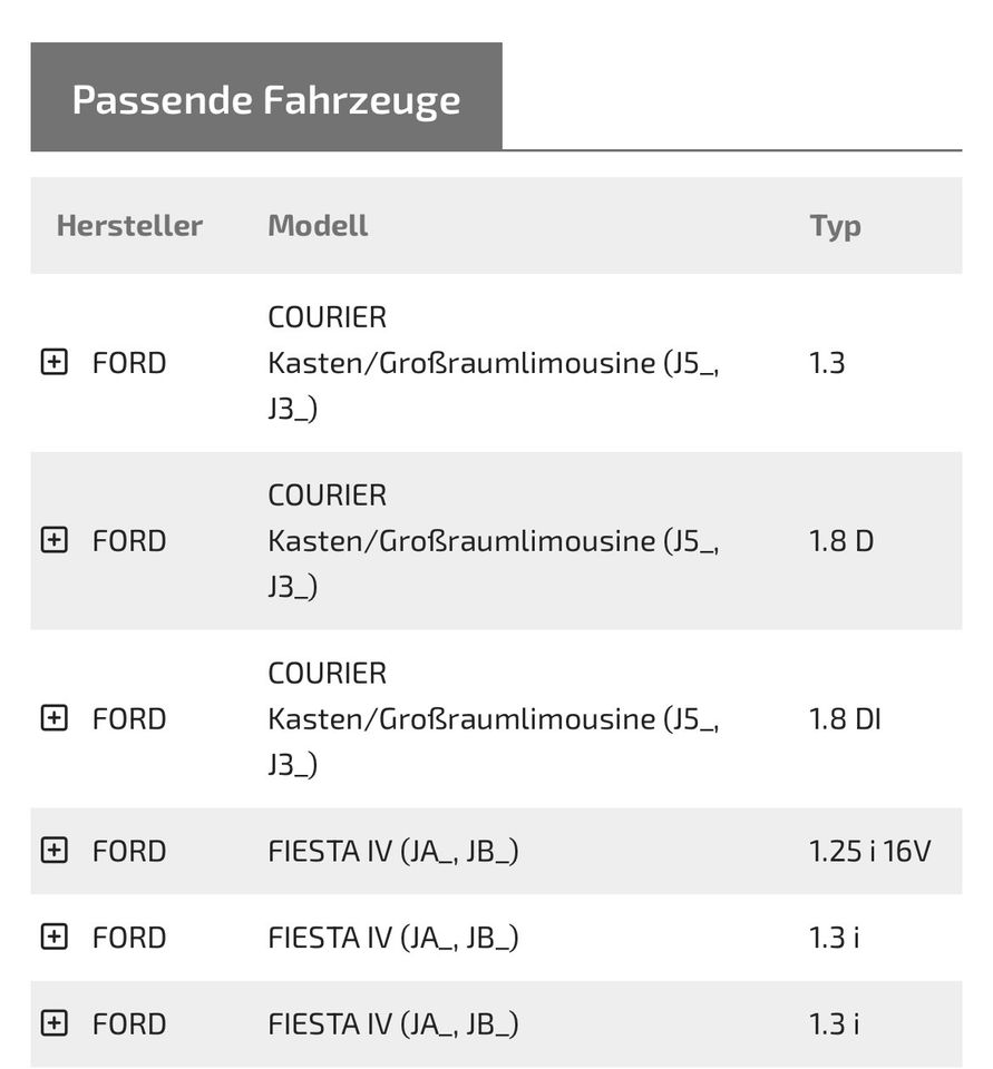 Bremsbeläge vorne Ford Fiesta u.a. s. Liste in Wernersberg