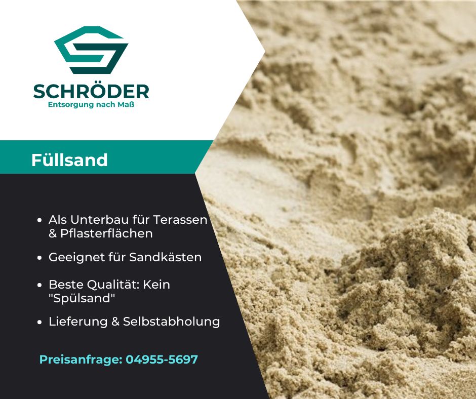 Füllsand, Mutterboden, Schotter, Hackschnitzel, Rindenmulch, etc (lose & BigBag) in Westoverledingen