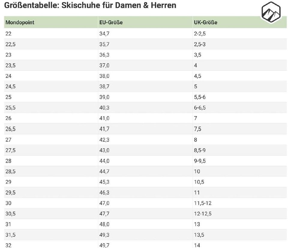 Skischuhe Nordica MP 25/25,5 Sportmaschine 3 (1Jahr alt)  EU39/40 in Pörnbach