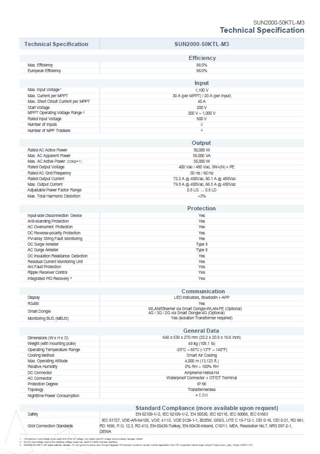 HUAWEI SUN2000 Wechselrichter 50KTL-M3 50kW Solar PV 60KTL-M0 in Dresden