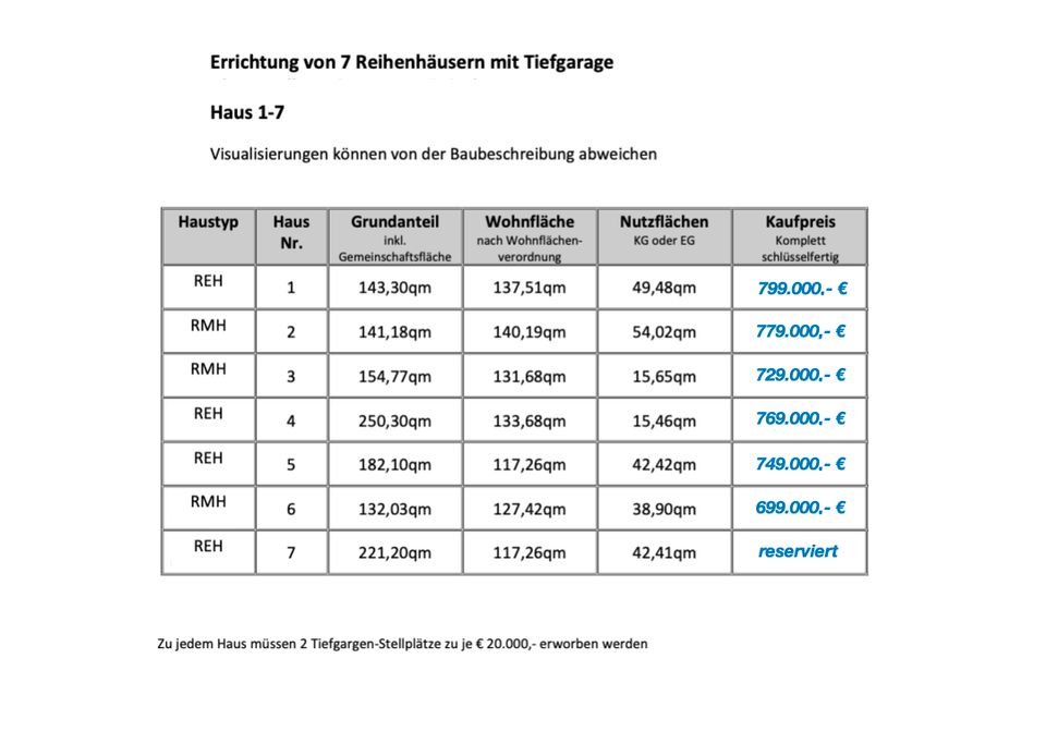 Reihenmittelhaus Nr.3 | Schlüsselfertig - Zentral in Königsbrunn in Königsbrunn