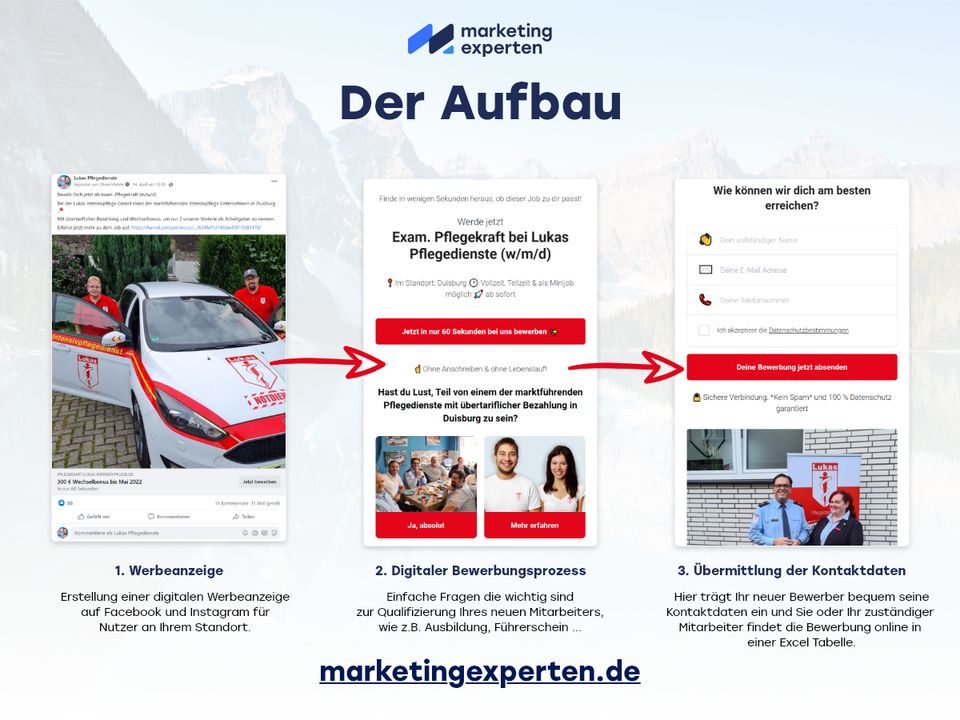 Online Mitarbeitergewinnung 2024 mit uns als Social Media Recruiting Agentur - Perspective Funnels - Facebook & Instagram Ads Werbung - Karriereseite - Employer Branding - Marketingexperten.de in Leipzig